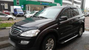 Выкуп SsangYong Kyron I